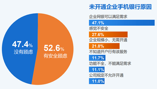 钱包提现是什么意思_im钱包怎么兑现_钱包币币兑换待支付