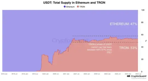 im钱包怎么交易usdt_usdt钱包官方网站_usdt钱包图