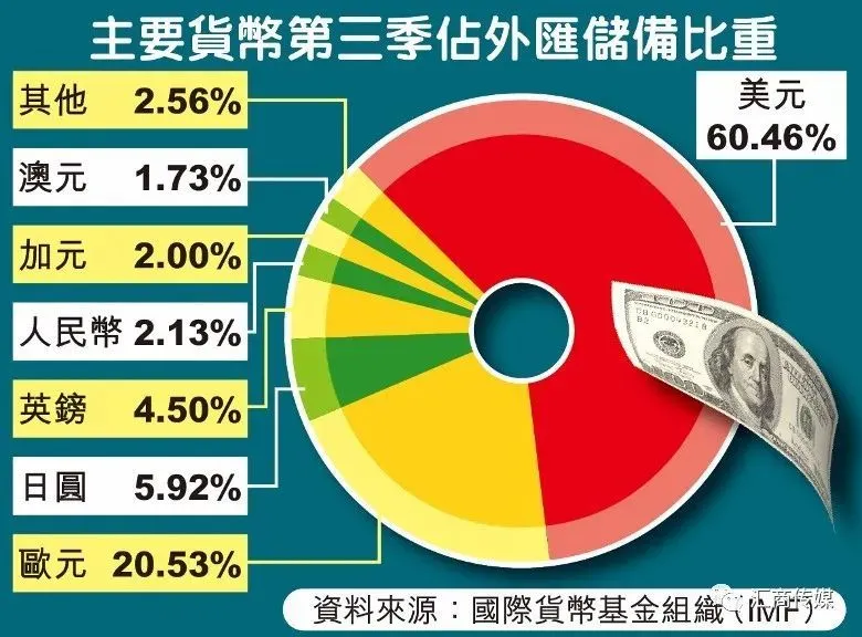 imtoken提币到火币网_imtoken提币到火币网_imtoken提币到火币网