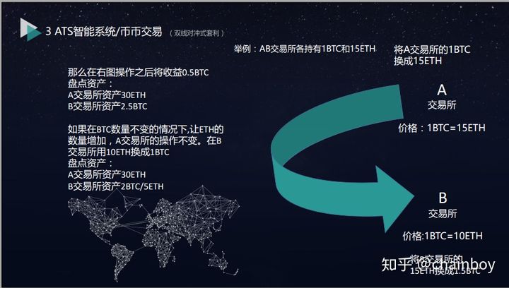 im钱包可以存usdt_钱包里面的币可以买卖吗_imtoken钱包能存什么币