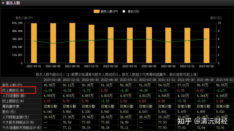 imtoken怎么存钱_存钱的技巧_存钱罐