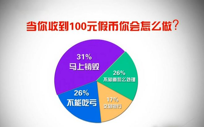 imtoken添加币安智能链_imtoken添加币安智能链_imtoken添加币安智能链