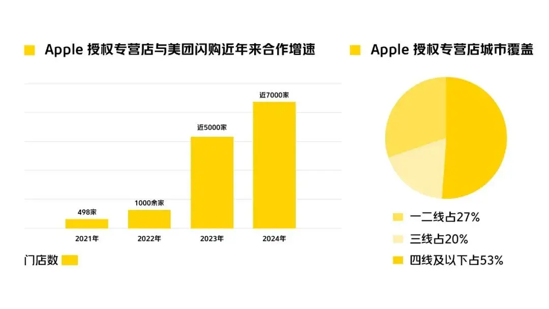 钱包限制支付与冻结的区别_钱包限制了我的购买欲_imtoken钱包限制