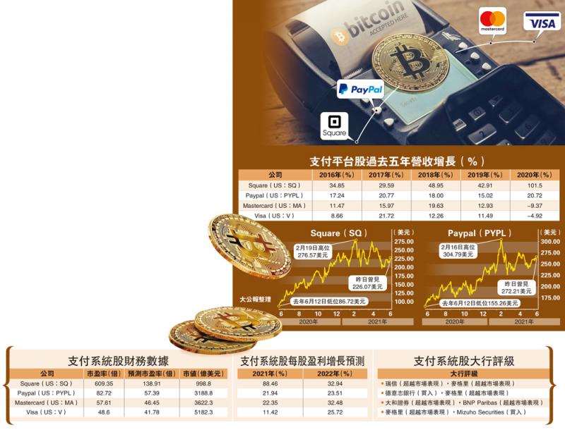 im钱包2.0国际版_国际钱包app_国际钱包plus