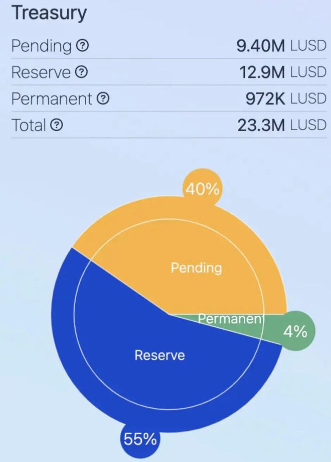 imtoken怎么添加trc-如何在 imToken 里轻松添加 TRC-20？看这篇就够了