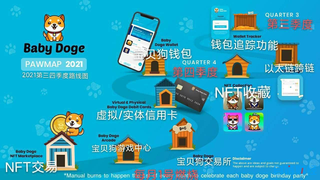 钱包创建空白卡_钱包创建密码无法下一步_im钱包怎么创建doge