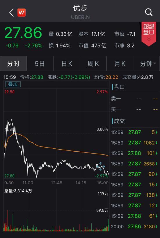 内舒拿开封多久还能用_家长助手设置为什么孩子还能用_imtoken还能用吗