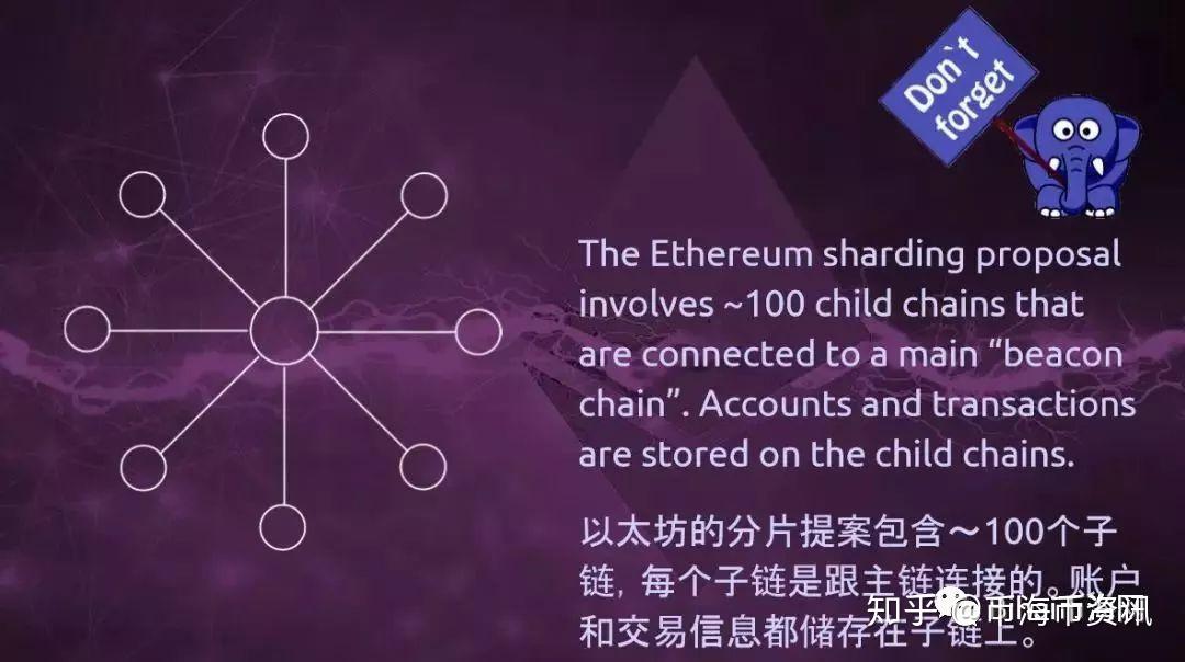 imtoken钱包使用教程_imtoken钱包操作流程_imtoken钱包怎么操作