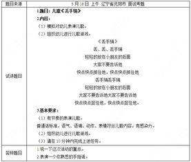 中班游戏活动目标内容