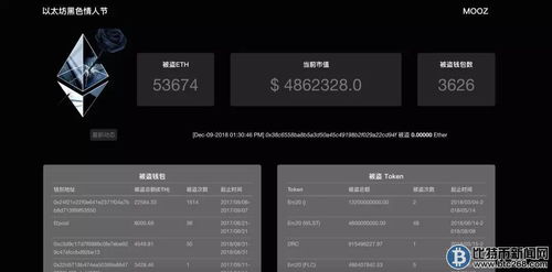 区块链平台 以太坊 eos,两大区块链平台的对比与展望