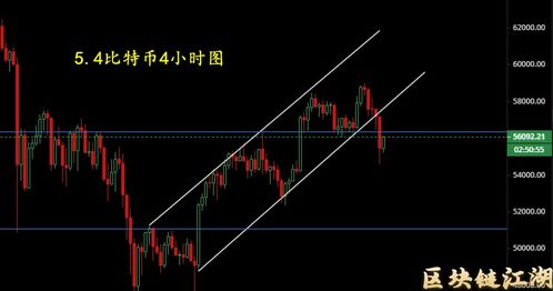 全球资产排行榜以太坊,挑战传统金融格局