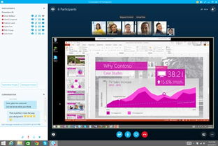 skype 商务会议,Skyp