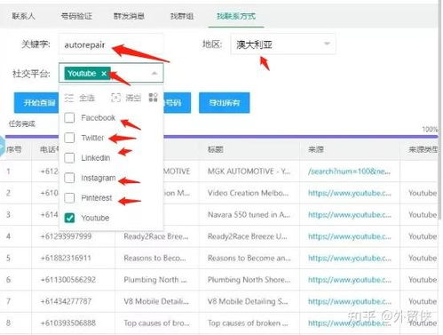 国外客户不看whatsapp,