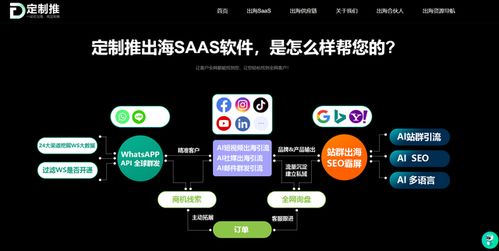 国内如何使用whatsapp,国内用户轻松使用WhatsApp的指南解析